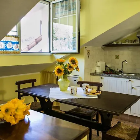 Vakantieboerderij Le Raganelle