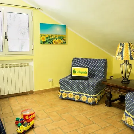 Farm stay Le Raganelle